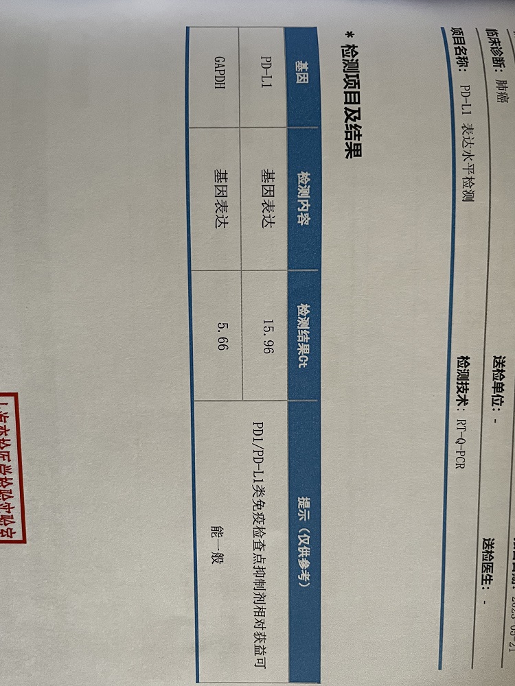 求助，有没有懂的看一下pd-l1基因表达结果